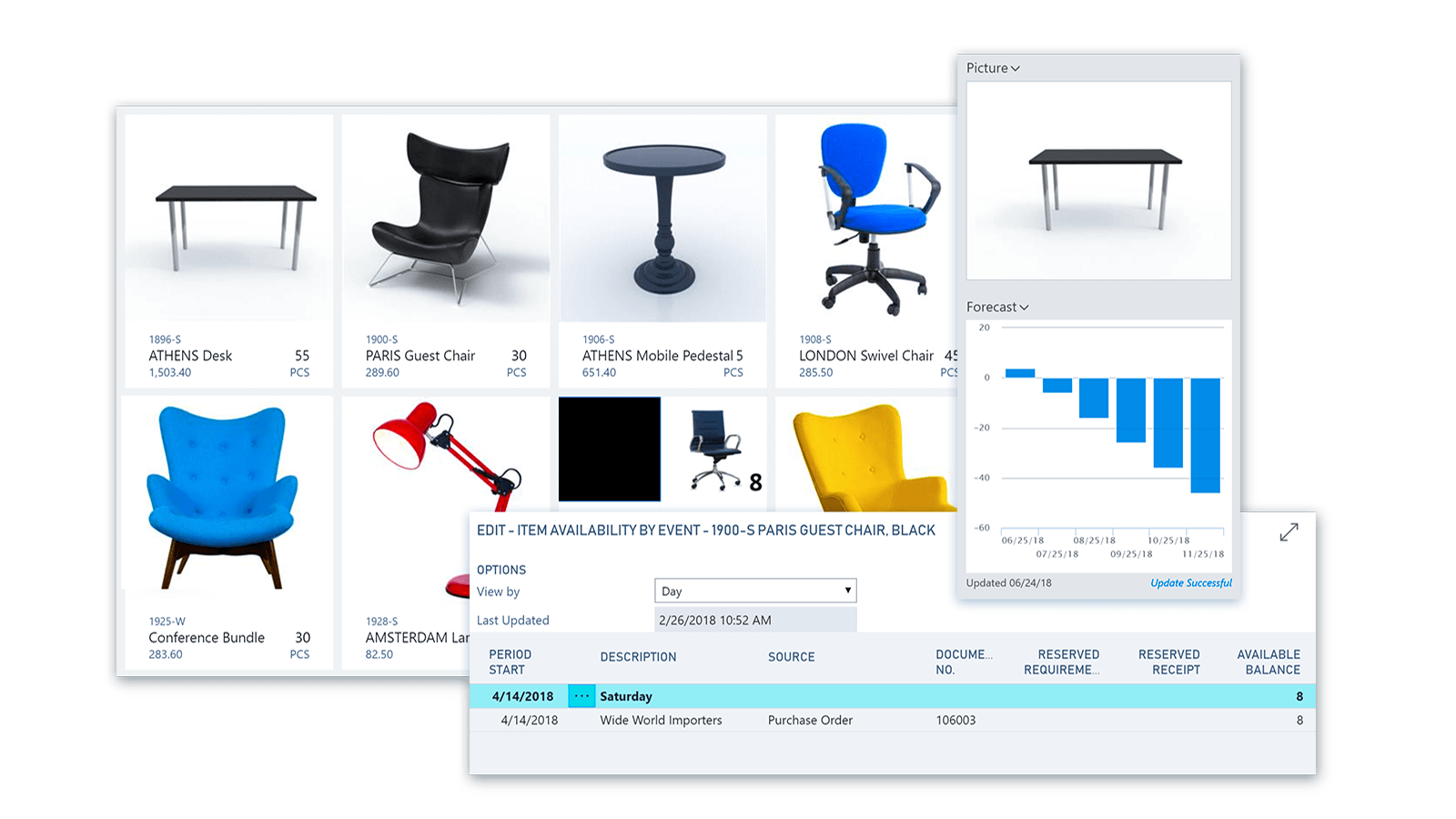 Manufacturing & Production